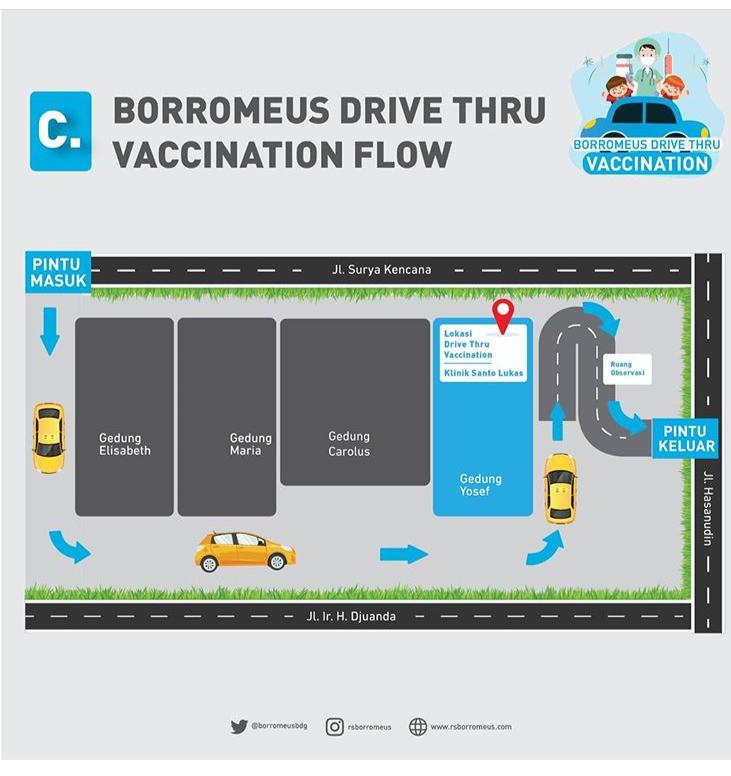Peta lokasi layanan imunisasi drive thru RS Borromeus